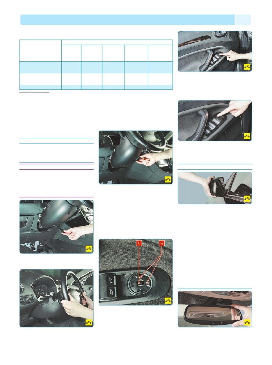 background imagepx;